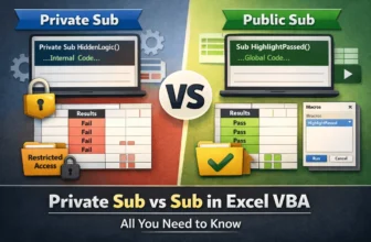 featured image - private sub vs sub vba