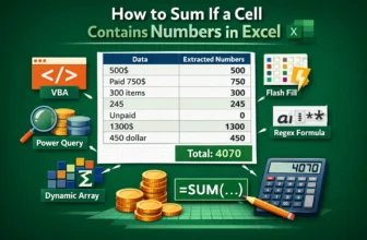 featured image - sum if cell contains number