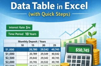 featured image - two variable data table excel