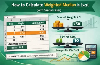 featured image - weighted median excel