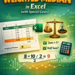 featured image - weighted median excel