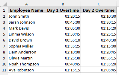 Using Plus Operator Between Times