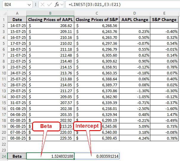 Making Use of the LINEST Function to Calculate Beta