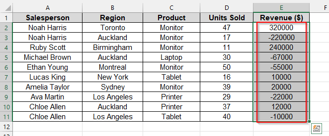 Format Negative Numbers with US Style Commas and Text Color