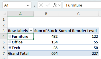 Making Use of the Ribbon to Collapse All Rows in the Pivot Table