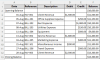 How to Do Bank Reconciliation in Excel (with Proper Steps) - Excel Insider