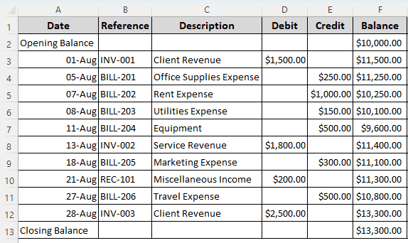 Steps to Do Bank Reconciliation in Excel