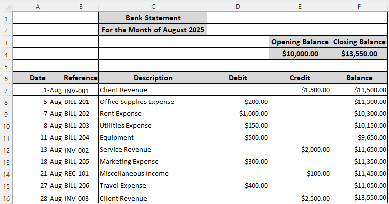 Steps to Do Bank Reconciliation in Excel