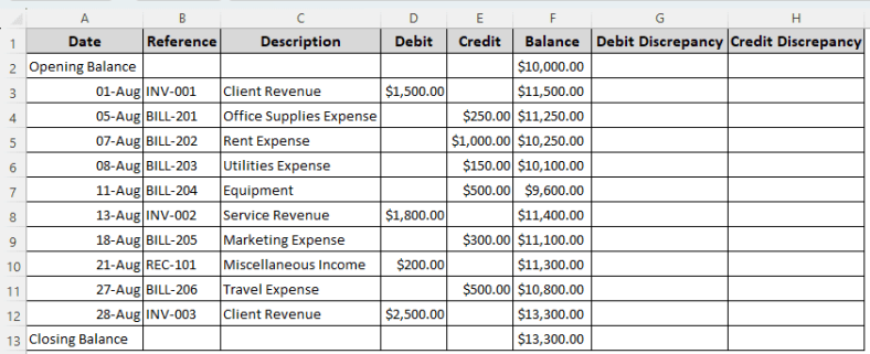 How to Do Bank Reconciliation in Excel (with Proper Steps) - Excel Insider