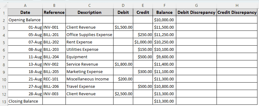 Steps to Do Bank Reconciliation in Excel