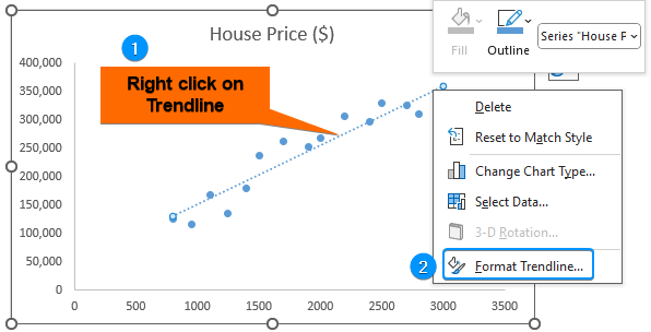 Formatting trendline