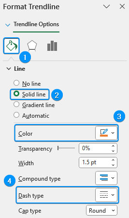 Choosing Trendline color