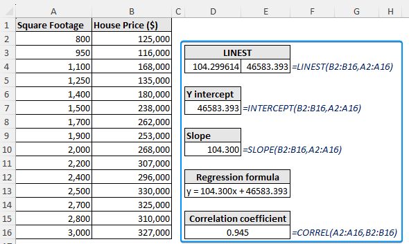 Simple linear regression with Excel functions