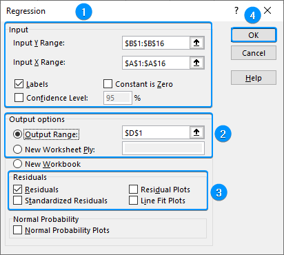 Linear regression inputs
