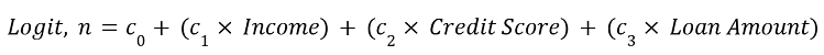 The logit formula