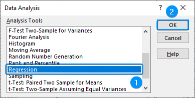 how to do multiple linear regression in excel with regression option of data analysis toolpak