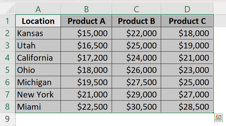 Insert the Clustered Column Chart from Excel Ribbons