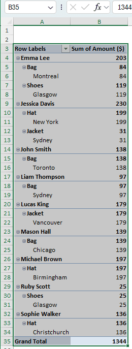 Using the Ribbon to Move the Pivot Table in Excel