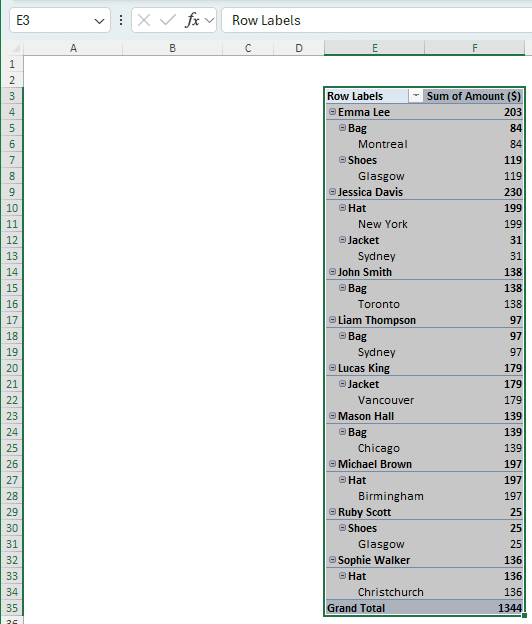 Moving the Pivot Table in Excel Using Cut & Paste