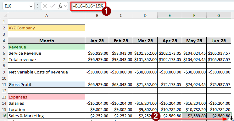 Steps for Preparing a Budget for a Company in Excel