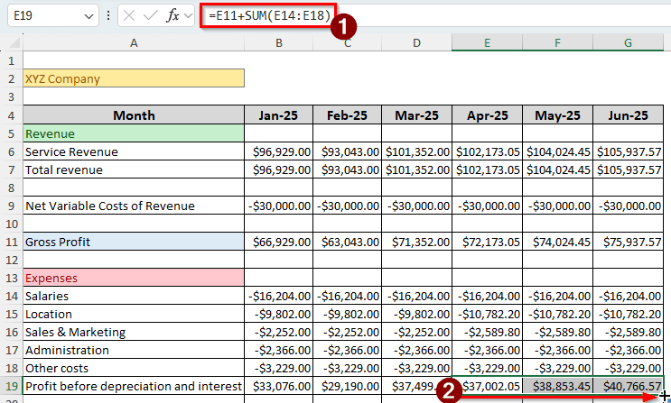 Steps for Preparing a Budget for a Company in Excel