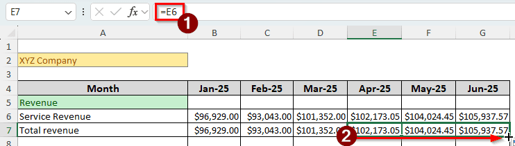 Steps for Preparing a Budget for a Company in Excel