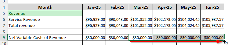 Steps for Preparing a Budget for a Company in Excel