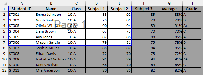 Using Page Break Preview to Show Print Area in Excel