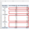 How to Sort Excel Pivot Table from Largest to Smallest - Excel Insider