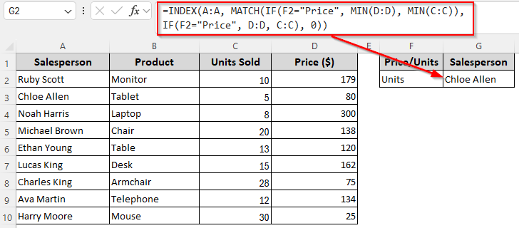 Find the Match Corresponding to the Highest/Lowest Numeric Value from Different Ranges