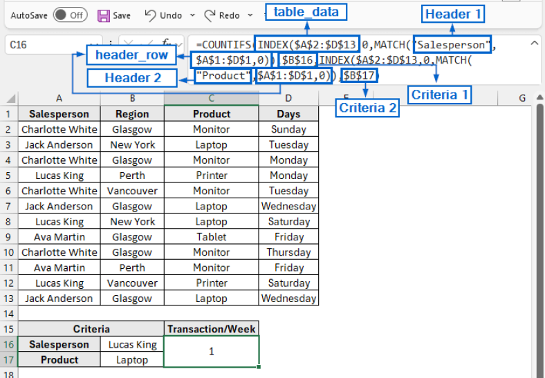 Excel INDEX-MATCH Formula with COUNTIF for Multiple Criteria - Excel ...