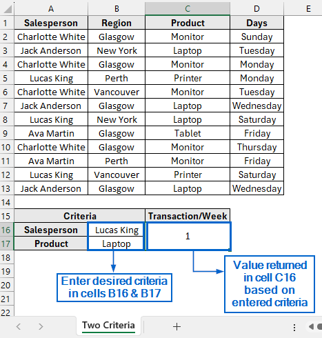 Combine INDEX-MATCH with COUNTIF for Two Criteria Lookup