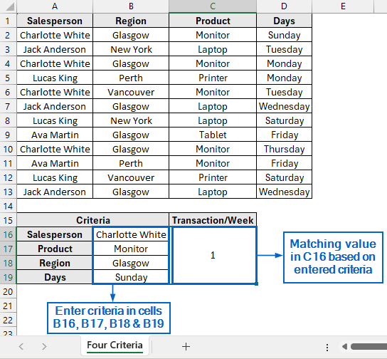 Combine INDEX-MATCH with COUNTIF for Four Criteria Lookup