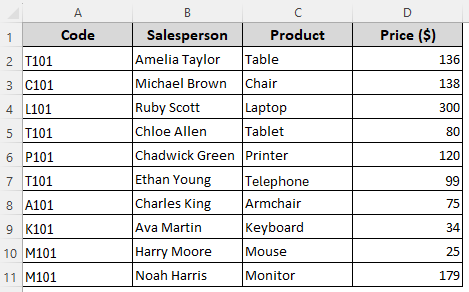 Combining the INDEX-MATCH Formula with SMALL, IF, and ROW to Return Multiple Results Vertically