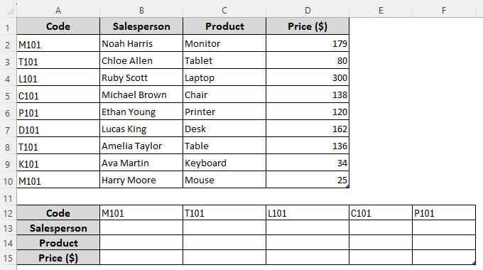 Using the INDIRECT, INDEX, and MATCH Functions to Match Values Across Tables