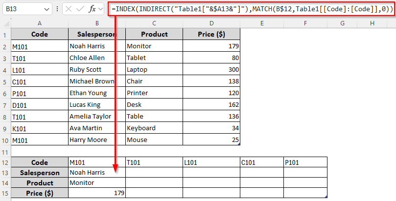 Using the INDIRECT, INDEX, and MATCH Functions to Match Values Across Tables