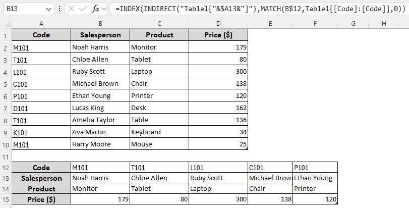 Using the INDIRECT, INDEX, and MATCH Functions to Match Values Across Tables