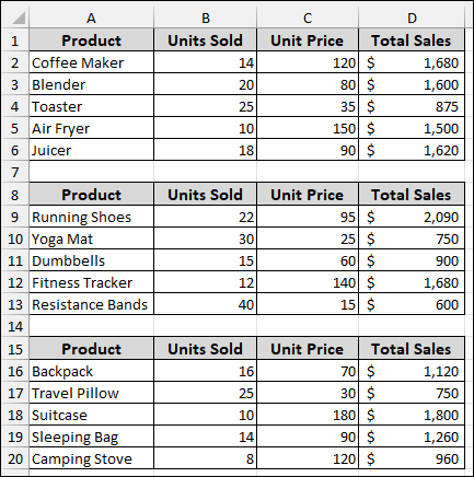 Integrating Data from Multiple Excel Files into One Sheet in a New Workbook