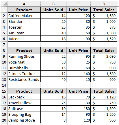 Collecting Data from Multiple Excel Files into One Sheet in an Existing Workbook