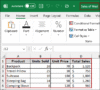 Excel VBA to Merge Multiple Excel Files into One Sheet - Excel Insider