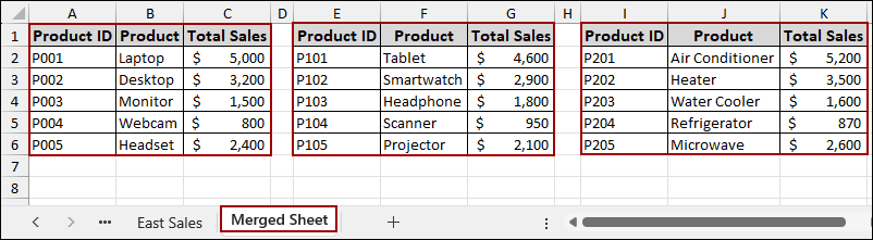 Merging Multiple Sheets Row-wise into One Sheet with VBA