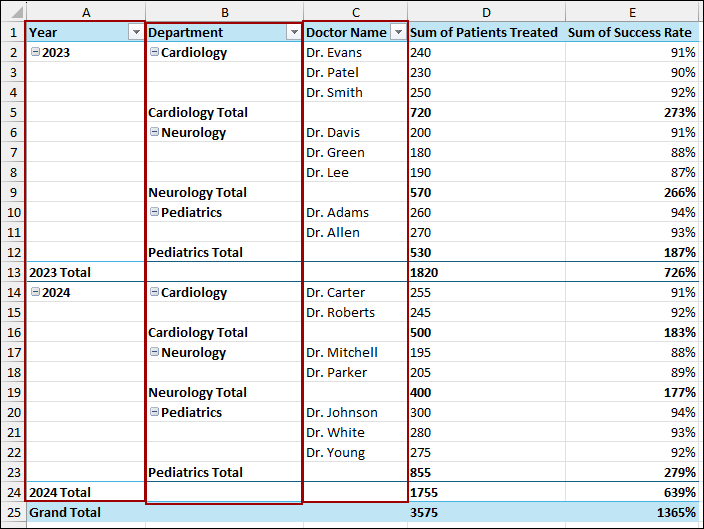 Applying Classic Pivot Table Layout Feature