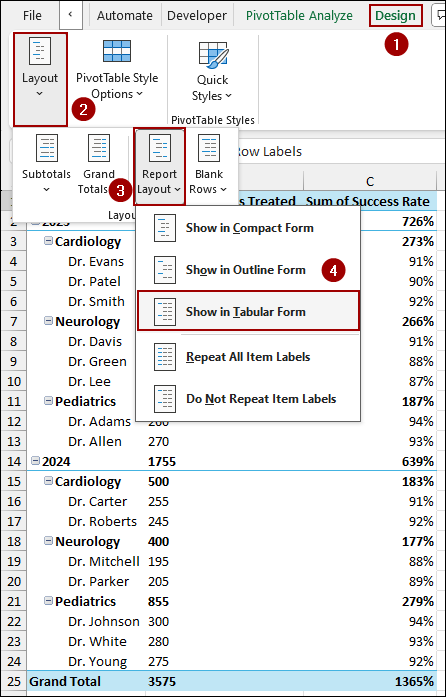 Showing Pivot Table Layout in Tabular Form