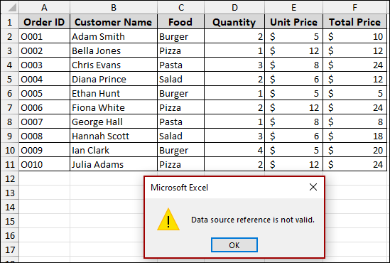 Verifying the Data Range Exists