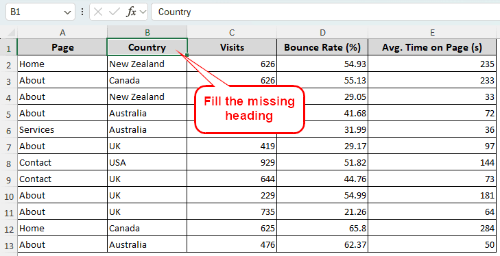 Check for Missing Header