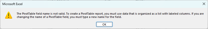 Look for the Missing Dataset