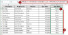How to Filter Date Range in an Excel Pivot Table (4 Methods) - Excel ...