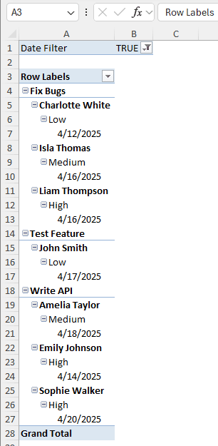 Changing the Source Dataset to Filter the Date Range in the Pivot Table