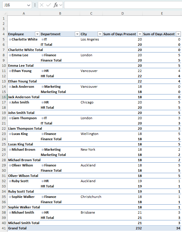 Filtering Multiple Columns with Categories