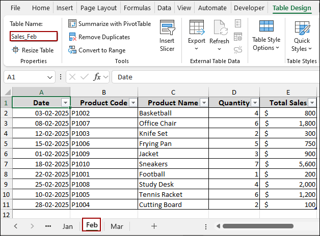 Applying PivotTable and PivotChart Wizard Tool